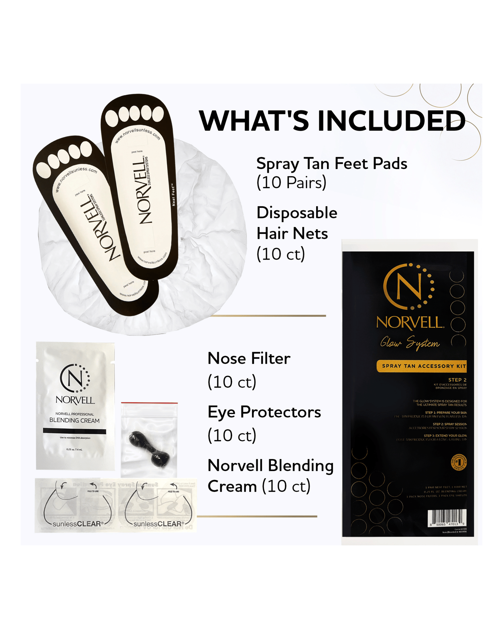List of items included in a Norvell spray tan kit on a white background - text says "what's included: spray tan feet pads (10 pairs), Disposable hair nets (10 count), nose filter (10 count), Eye protectors (10 count), Norvell Blending creaming (10 count)."