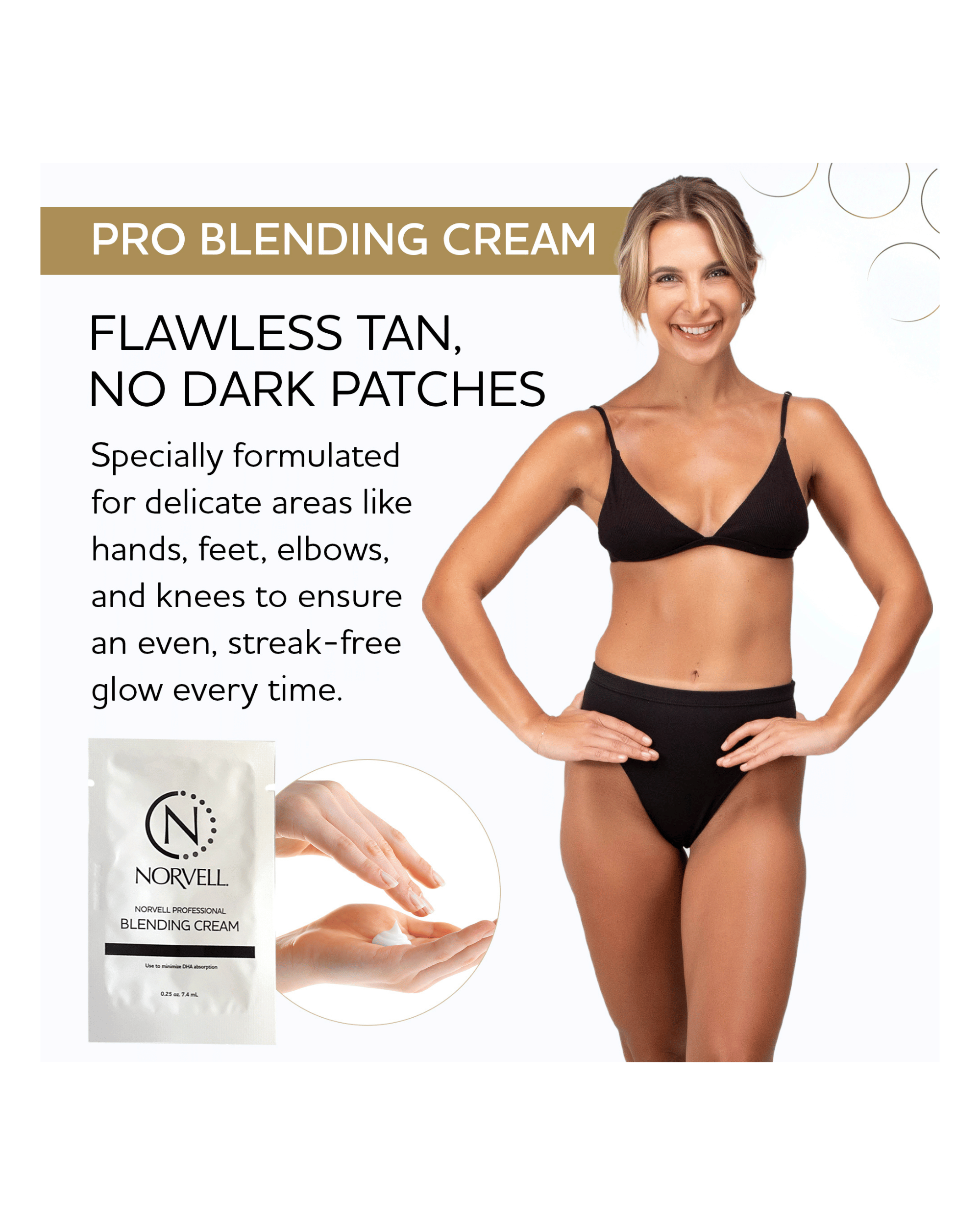 Advertisement for Norvell Pro Blending Cream with a model wearing black lingerie, text says "Pro blending cream. Flawless tan, no dark patches. Specially formulated for delicate areas like hands, feet, elbows, and knees to ensure an even, streak free glow every time. 