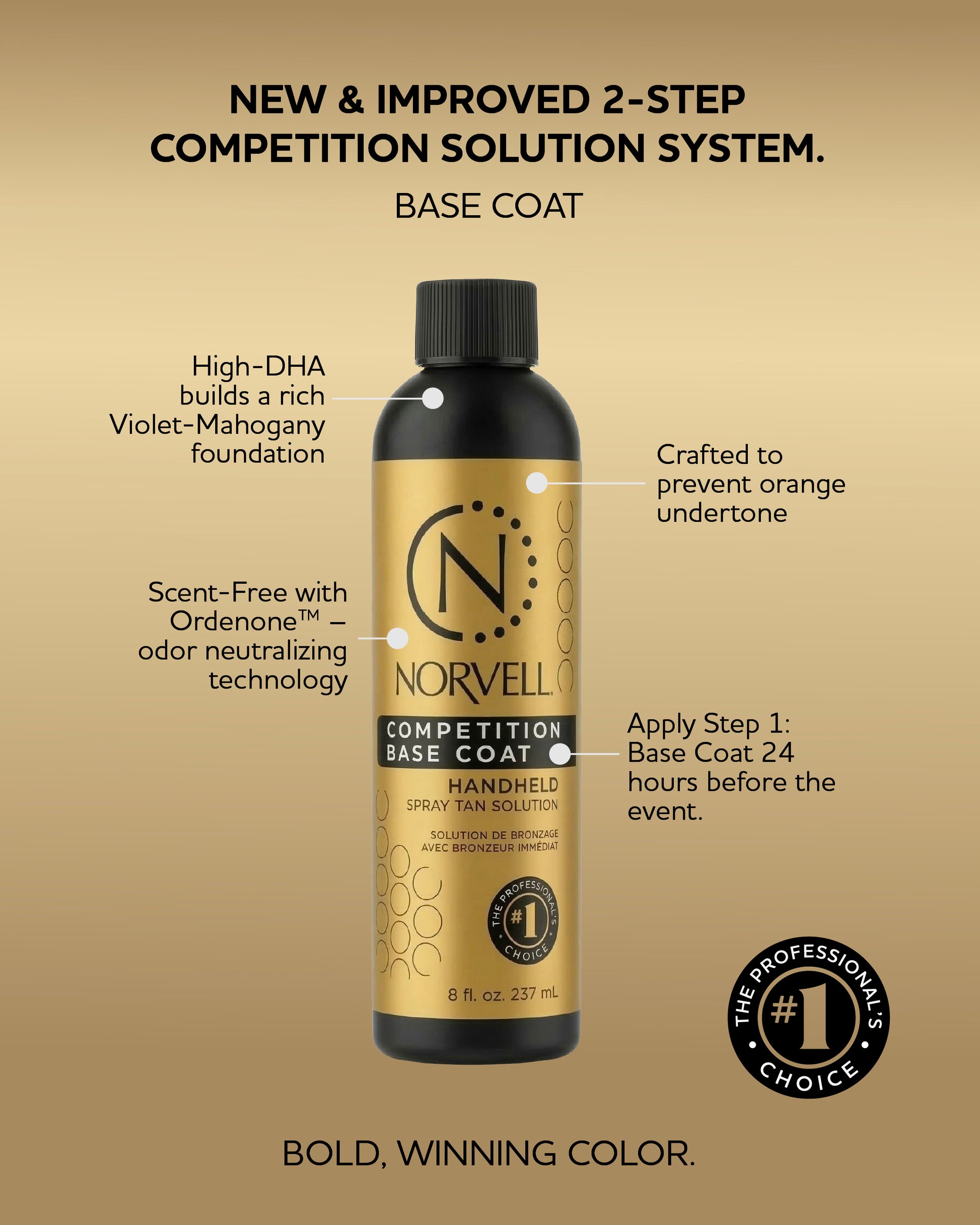 Norvell Competition Base Coat bottle with features and usage instructions on a gold background