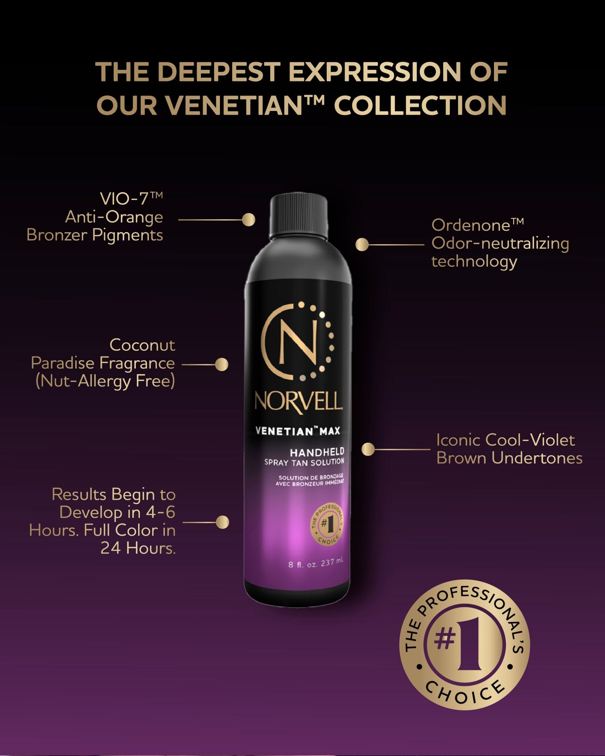Venetian Max, Professional Spray Tan Solution – Norvell Tanning